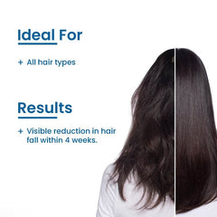 Fixderma Strengthening Hair Mask 100gm