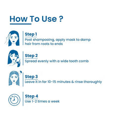 Fixderma Strengthening Hair Mask 100gm