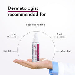 Bontress Pro Plus Scalp Serum, 60ml