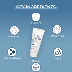 Fixderma Light Weight Non-Greasy Broad Spectrum SPF 80 Lotion, 50ml