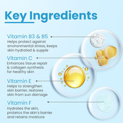 Fixderma Multivitamin Mask 100gm