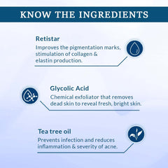 Fixderma Alpha Beta Acne Gel 30ml