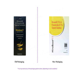 Minoboost F Solution, 60ml