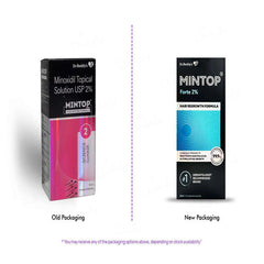 Mintop 2% Solution, 60ml