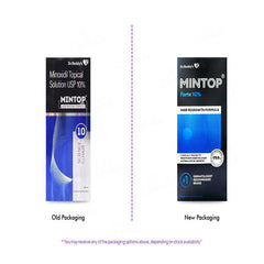 Mintop Forte 10% Solution, 60ml