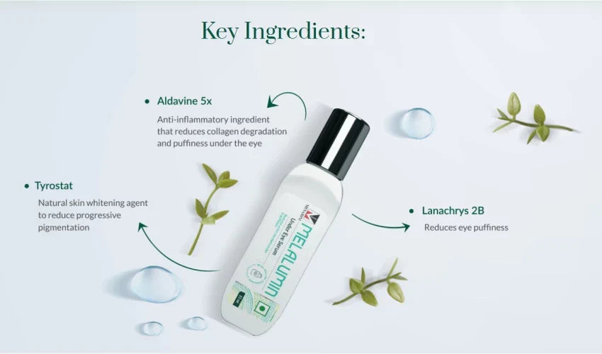 Melalumin Under Eye Serum, 15ml