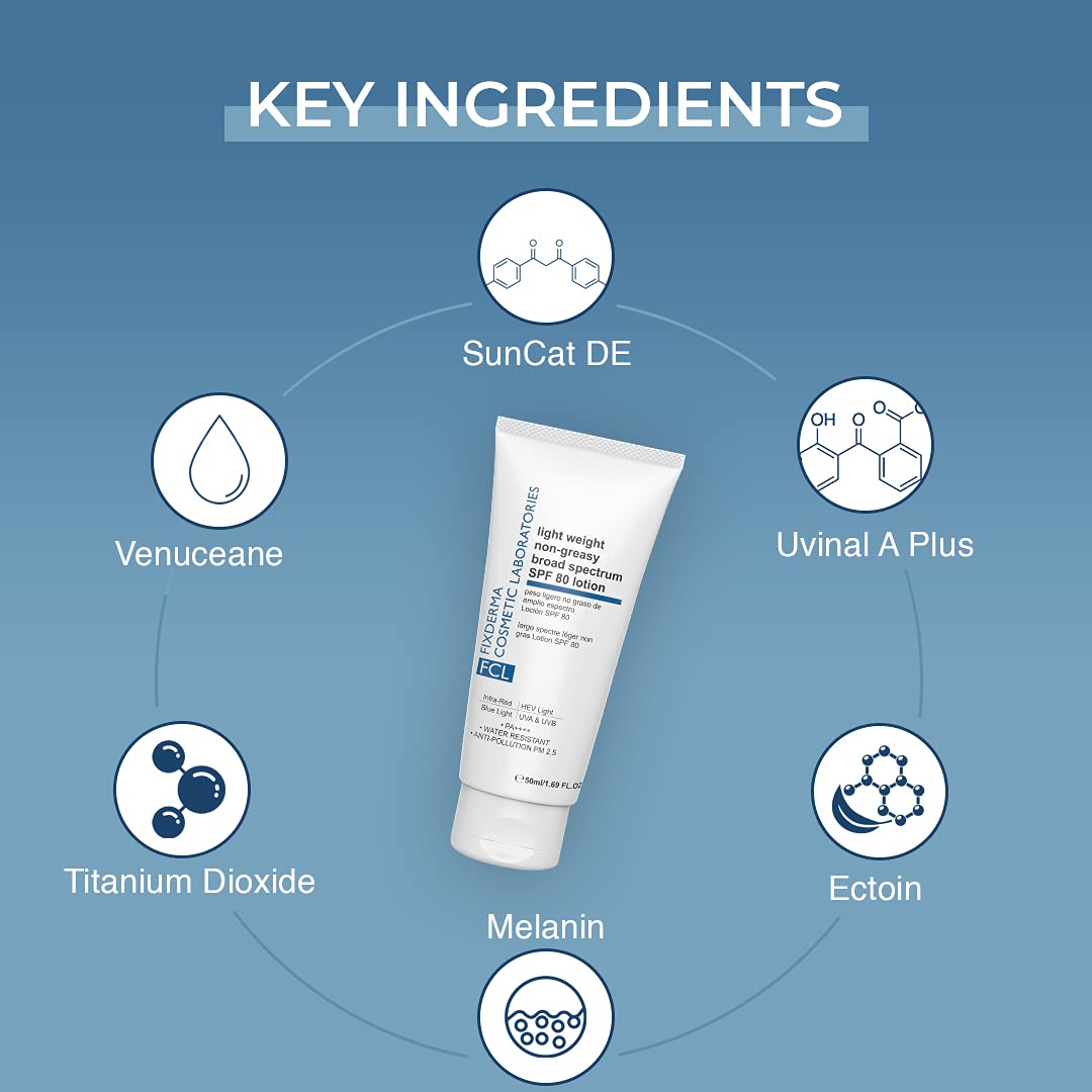 Fixderma Light Weight Non-Greasy Broad Spectrum SPF 80 Lotion, 50ml