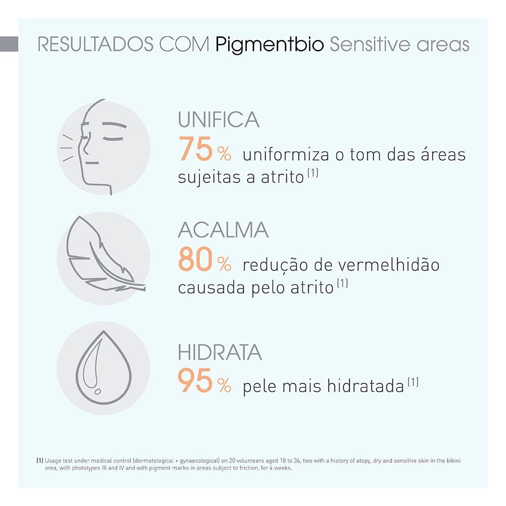 Bioderma Pigmentbio Sensitive Areas Cream, 75ml