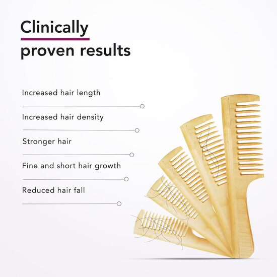 Bontress Pro Plus Scalp Serum, 60ml