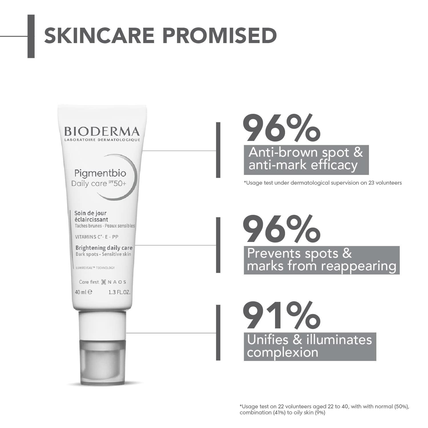 Bioderma Pigmentbio Daily Care SPF 50+ Cream, 40ml