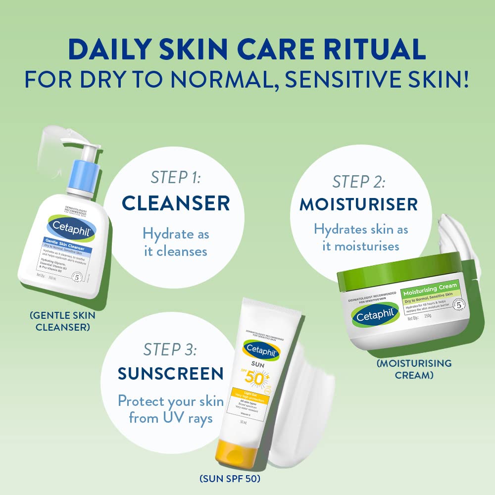 Cetaphil Moisturizing Cream, 250g