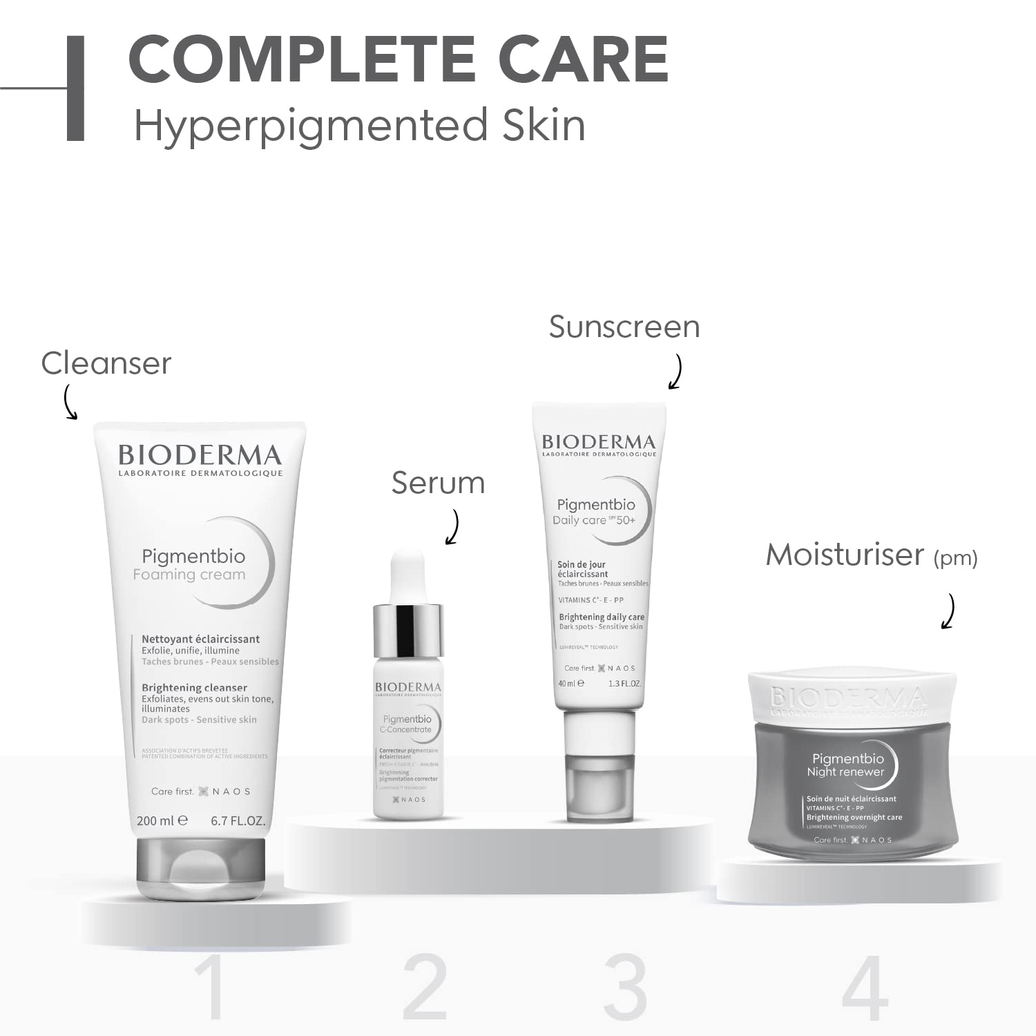 Bioderma Pigmentbio Daily Care SPF 50+ Cream, 40ml