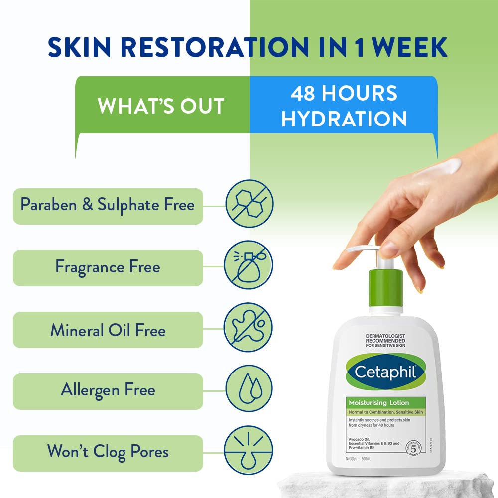 Cetaphil moisturizing lotion, 500ml