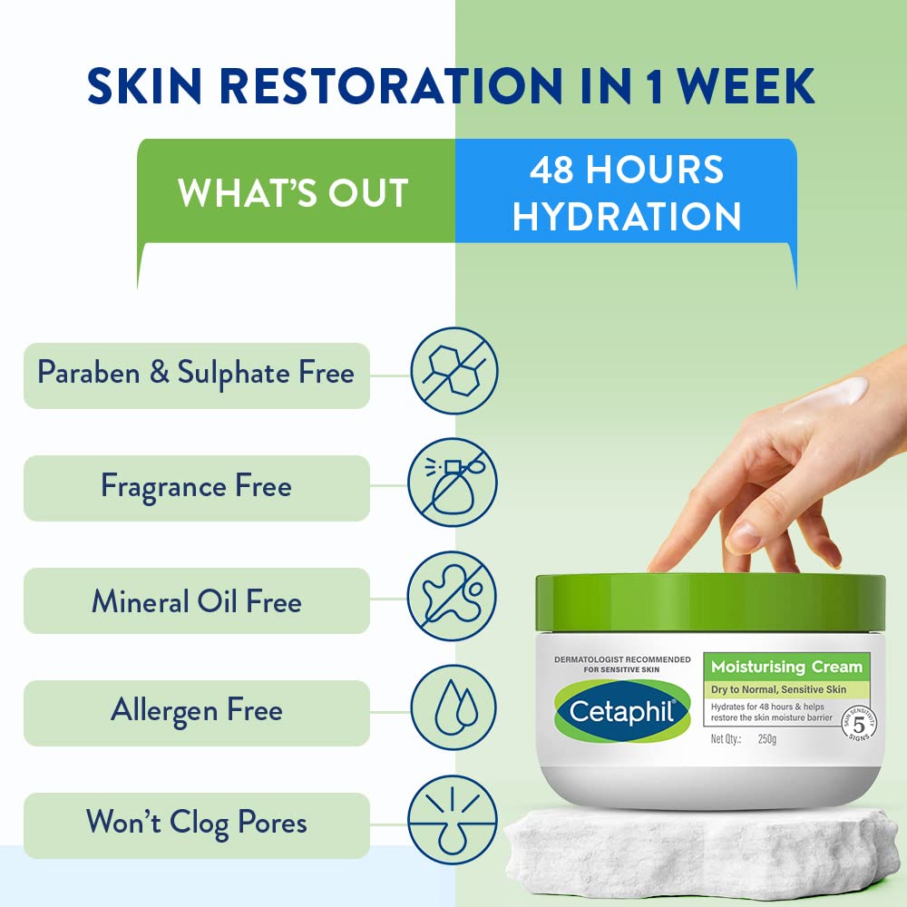 Cetaphil Moisturizing Cream, 250g