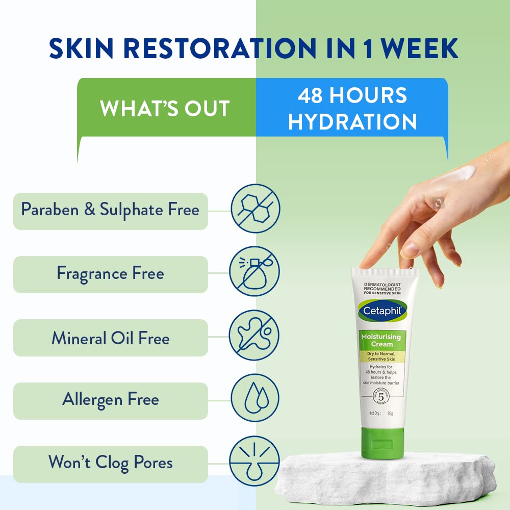 Cetaphil Moisturising Cream 80g and Gentle Skin Cleanser 125 ml Combo