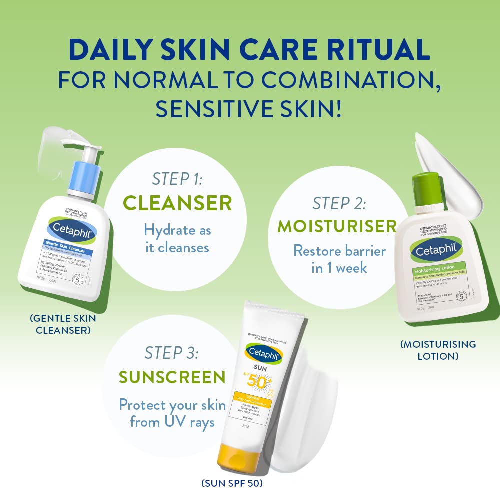Cetaphil Moisturising Lotion, 250ml