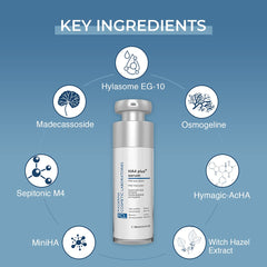 Fixderma HA4 Plus Serum, 30ml