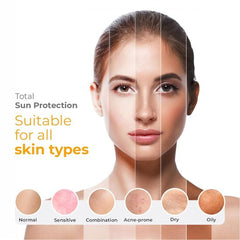 Uv Doux Silicone Sunscreen Face & Body gel SPF 50 100gm