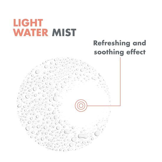 Avene Eau Thermal Spring Water, 150ml