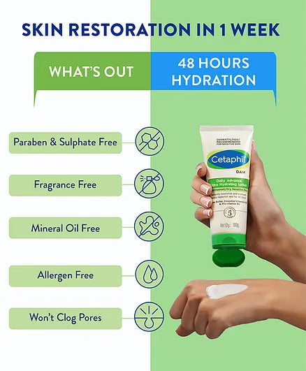 Cetaphil DAM Daily Advance Ultra Hydrating Lotion 100gm