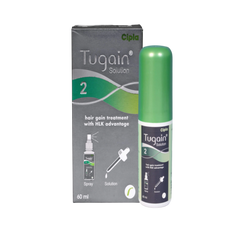 Tugain 2% Solution