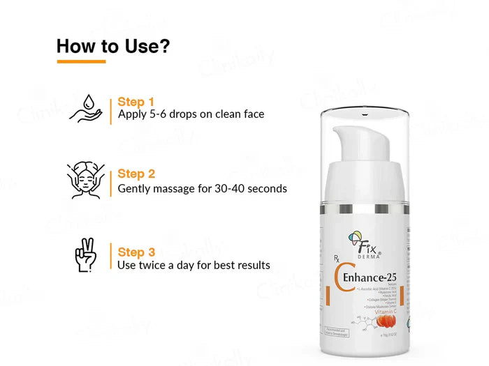 Fixderma C Enhance-25 Serum 15gm