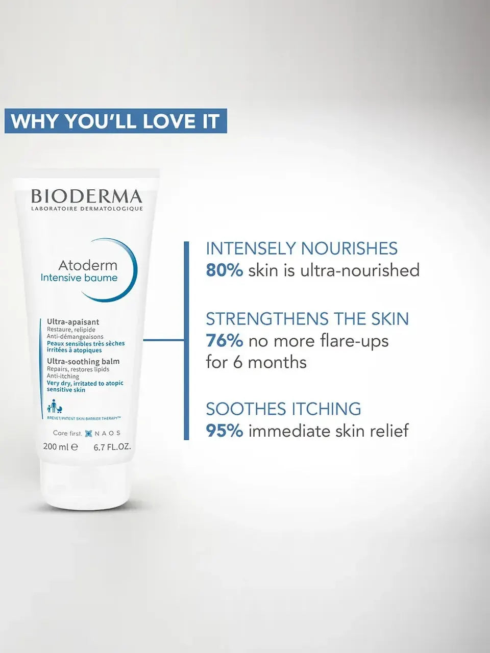 Bioderma Atoderm Intensive Baume Ultra Soothing Balm, 200ml