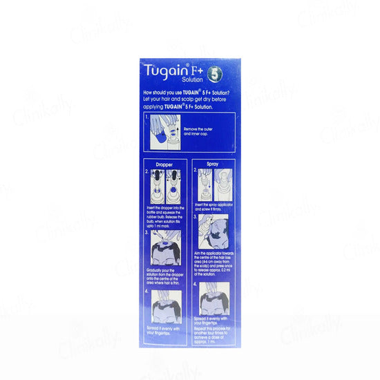 Tugain F+ plus 5% Solution 60ml