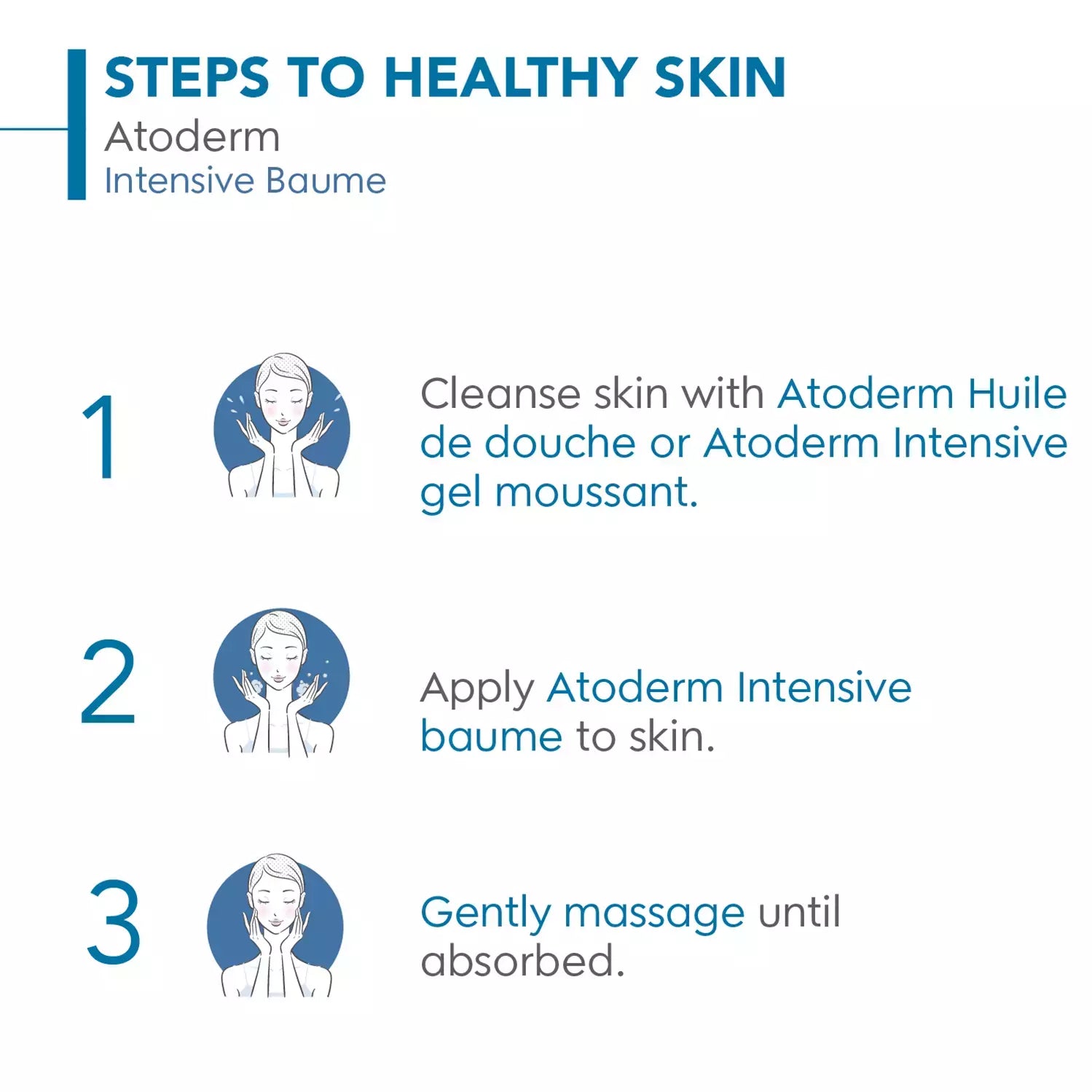 Bioderma Atoderm Intensive Baume Ultra Soothing Balm, 75ml